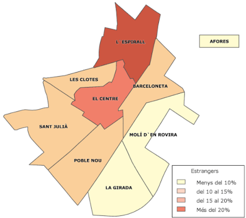 Neighborhoods